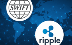 SWIFT and Ripple Making Cross-Border Payments More Efficient for Smaller International Banks